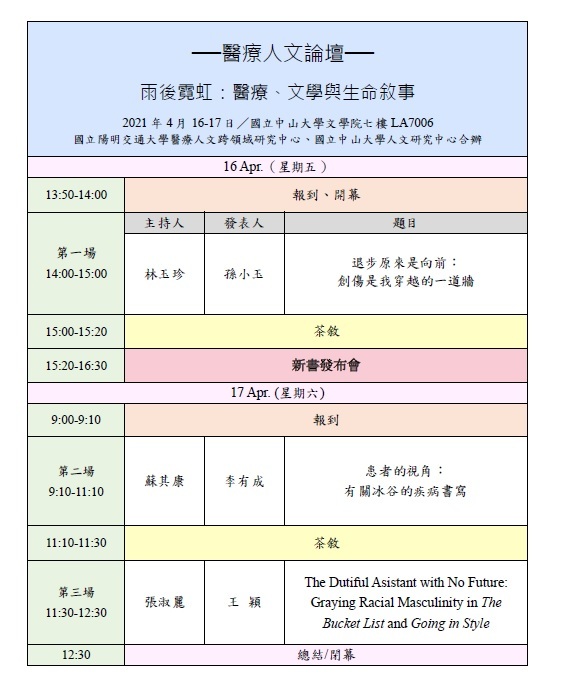 A Symposium on Health Humanities, Literature and Life Narrative, 16-17 April 2021 /  / LA7006 / NSYSU / Kaohsiung圖片