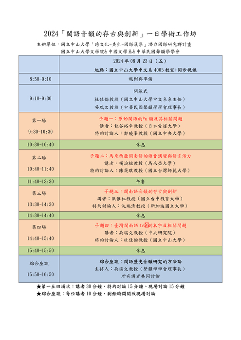 2024「閩語音韻的存古與創新」一日學術工作坊 | 2024/8/23 Fri.圖片
